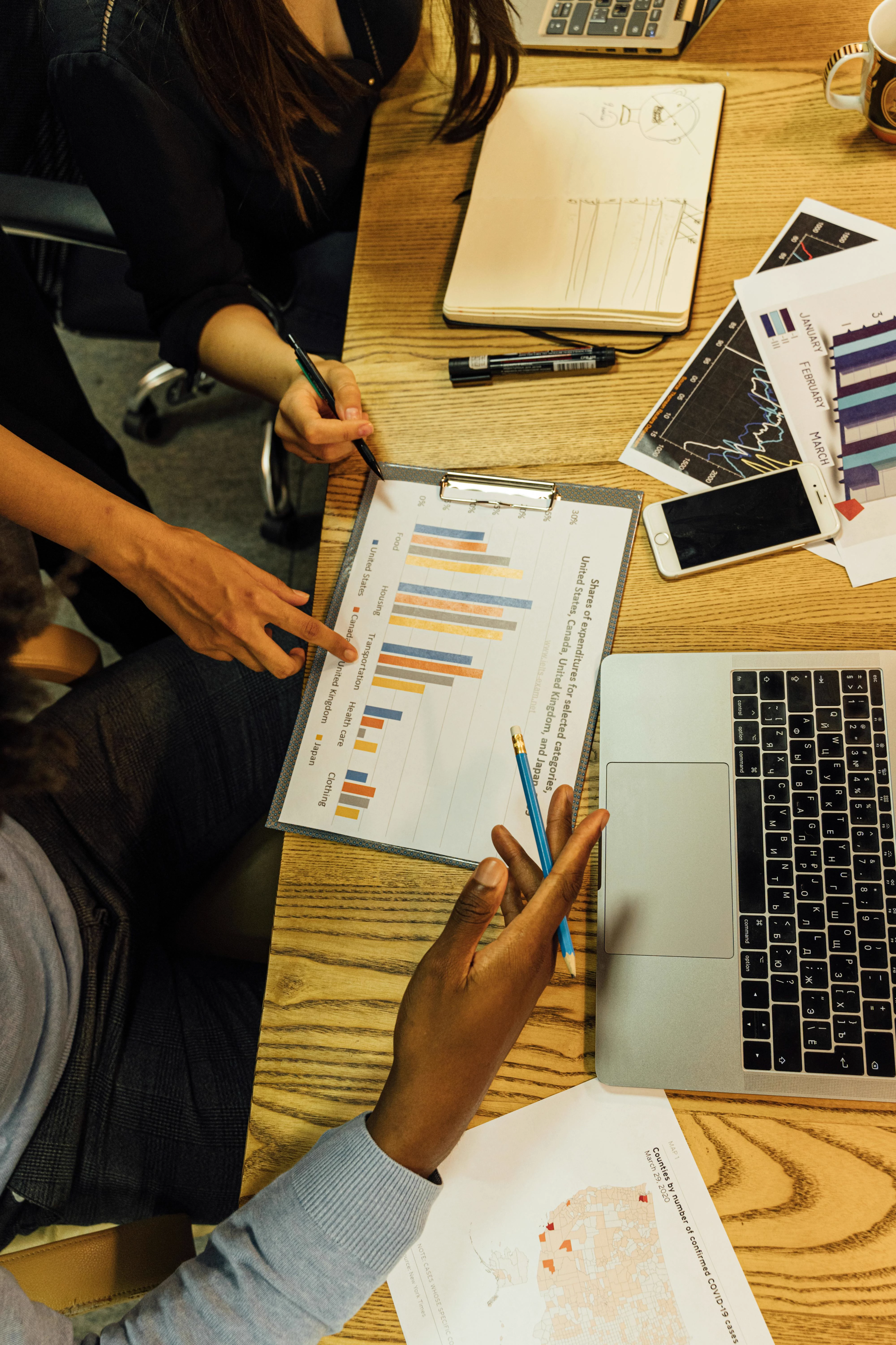 Crecimiento empresarial